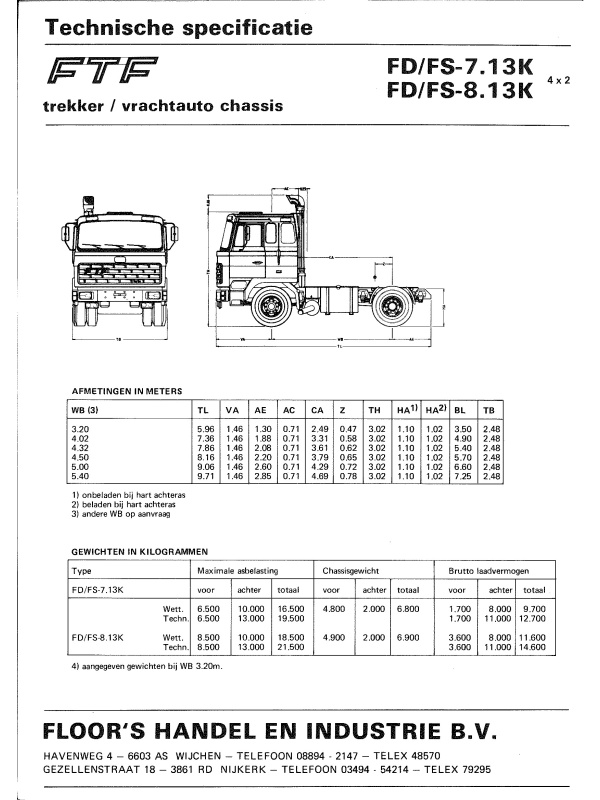 23-0231 technical brochure ftf fd-10-40d 6x4