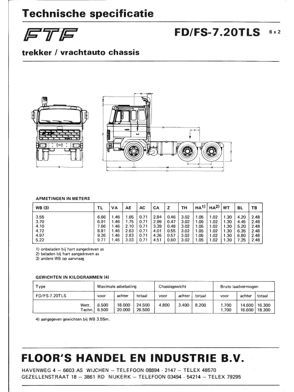 23-0231 technical brochure ftf fd-10-40d 6x4