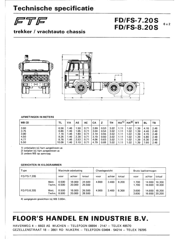23-0231 technical brochure ftf fd-10-40d 6x4