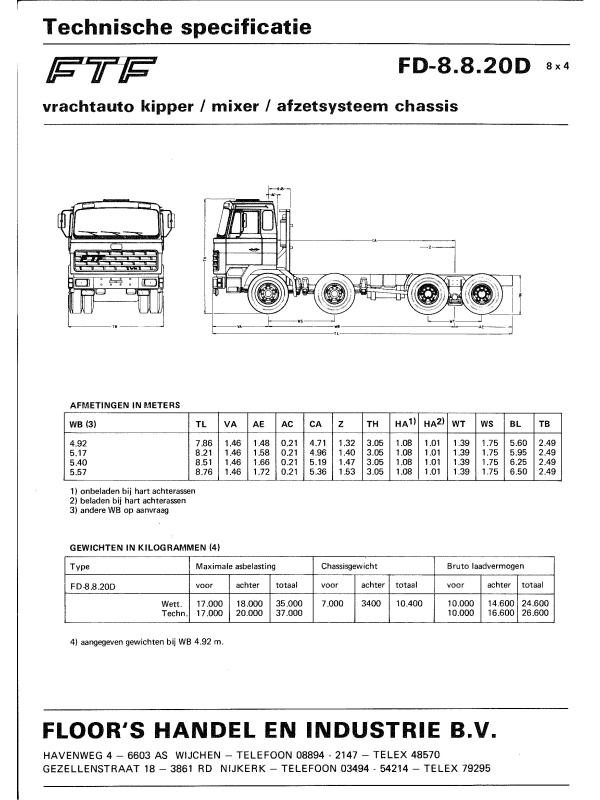 23-0231 technical brochure ftf fd-10-40d 6x4