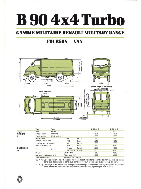 23-0069 fiche technique renault vi b 90 4x4 militaire