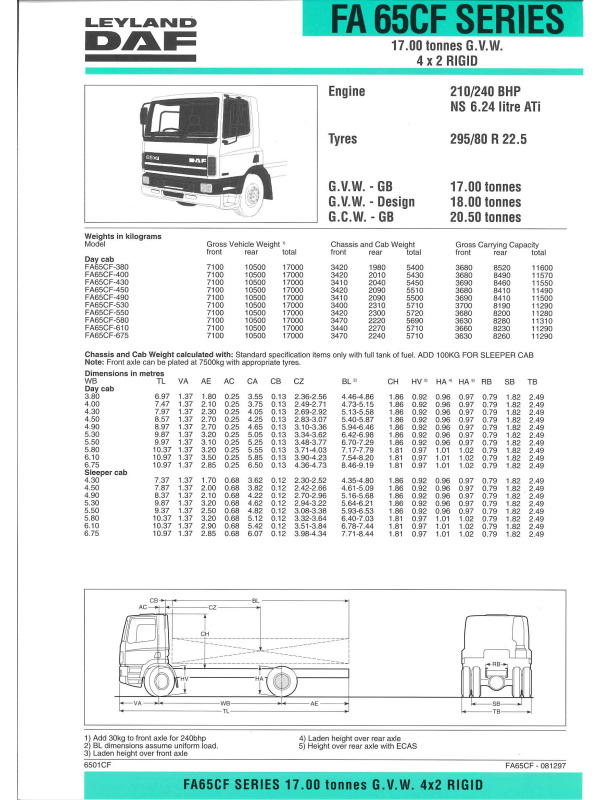 23-0257 brochure technique leyland daf fa65cf