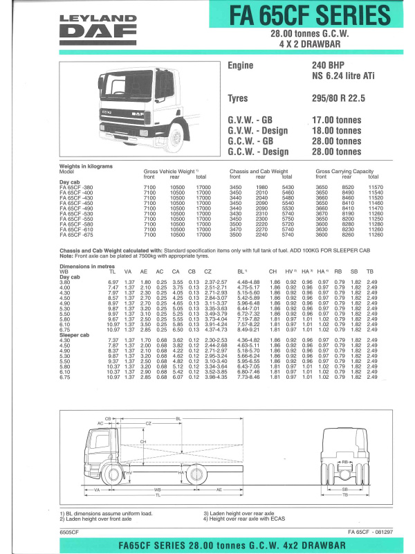 23-0258 brochure technique leyland daf fa65cf