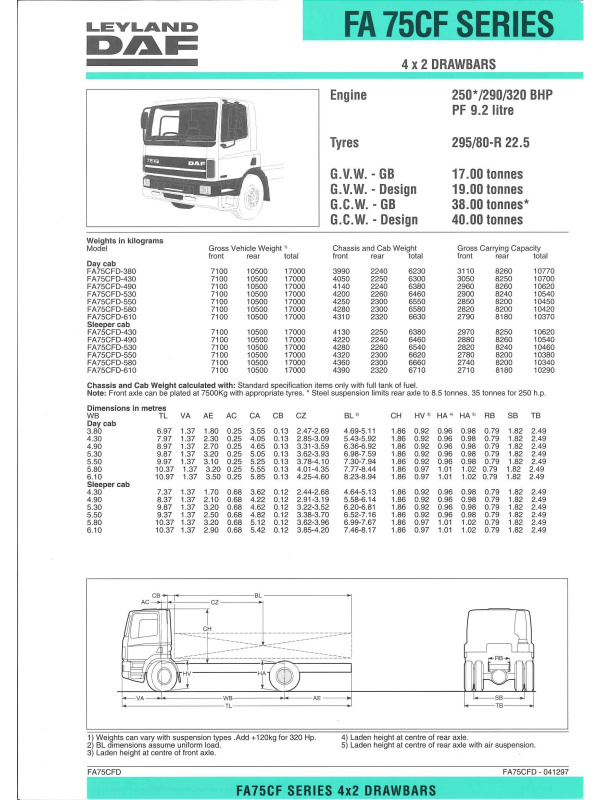 23-0260 brochure technique leyland daf fa75cf