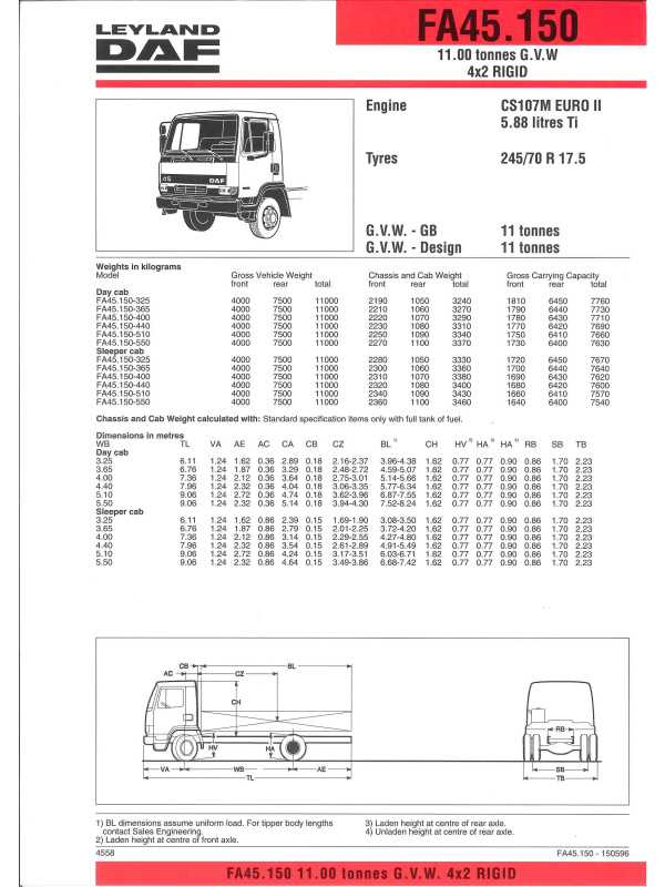 23-0240 brochure technique leyland daf fa45.150