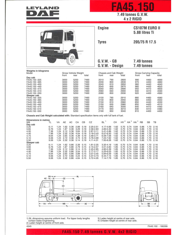 23-0242 brochure technique leyland daf fa45.150