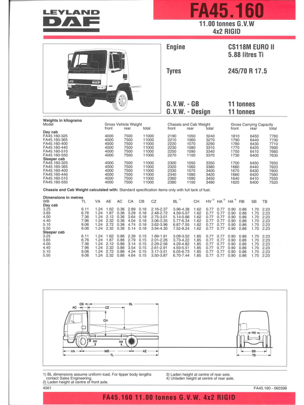23-0237 brochure technique leyland daf fa45.160
