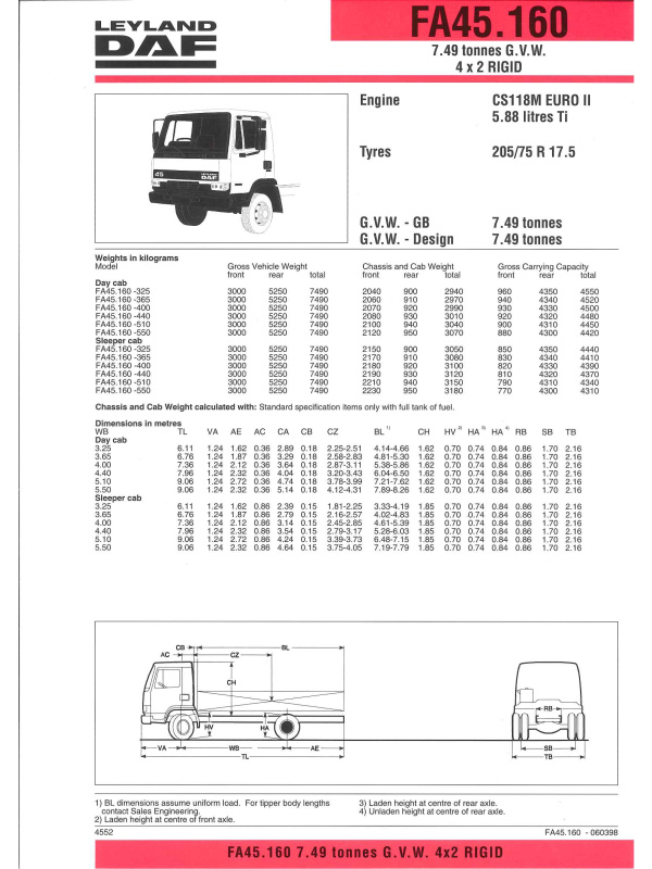23-0239 brochure technique leyland daf fa45.160