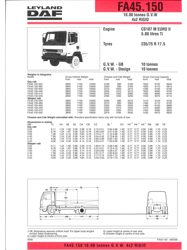 23-0241 brochure technique leyland daf fa45.150