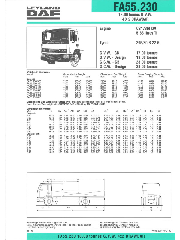 23-0253 brochure technique leyland daf fa55.230