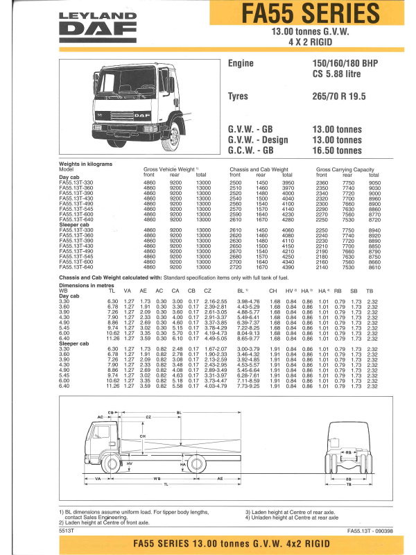 23-0249 brochure technique leyland daf fa55.150