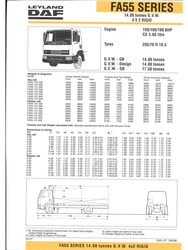 23-0248 brochure technique leyland daf fa55.150