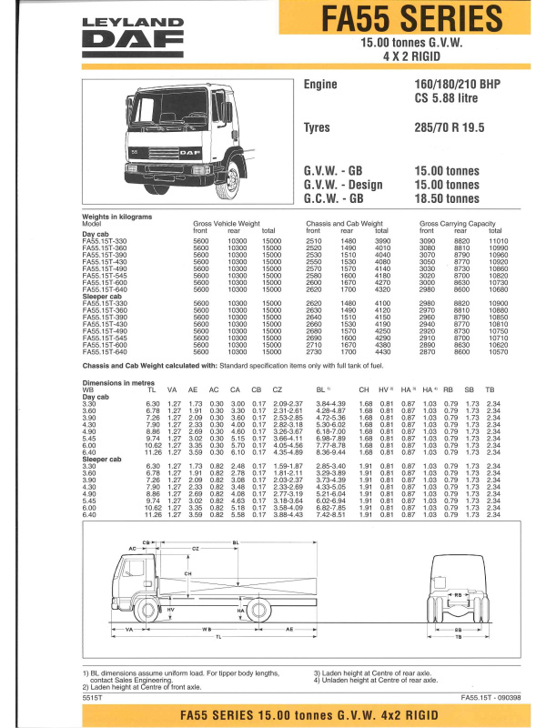 23-0247 brochure technique leyland daf fa55.150