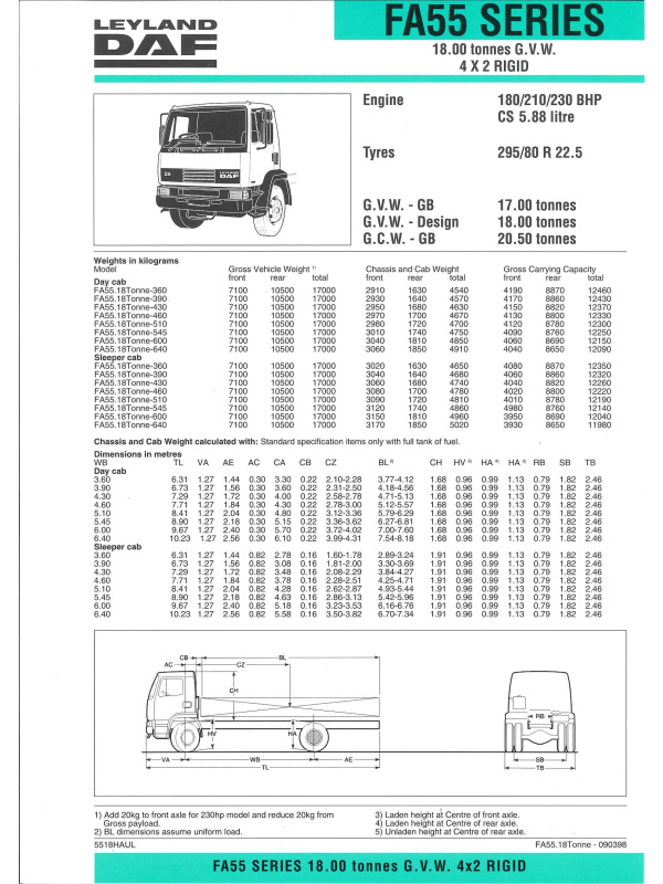 23-0252 brochure technique leyland daf fa55