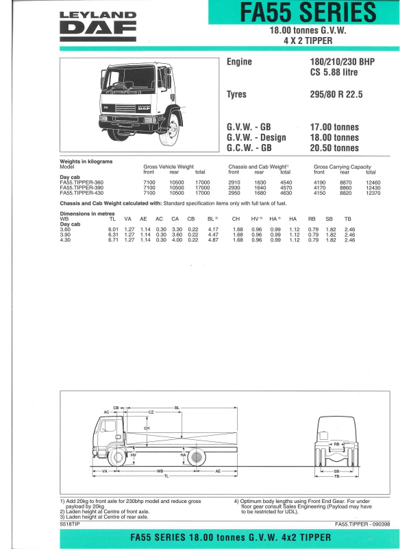 23-0250 brochure technique leyland daf fa55