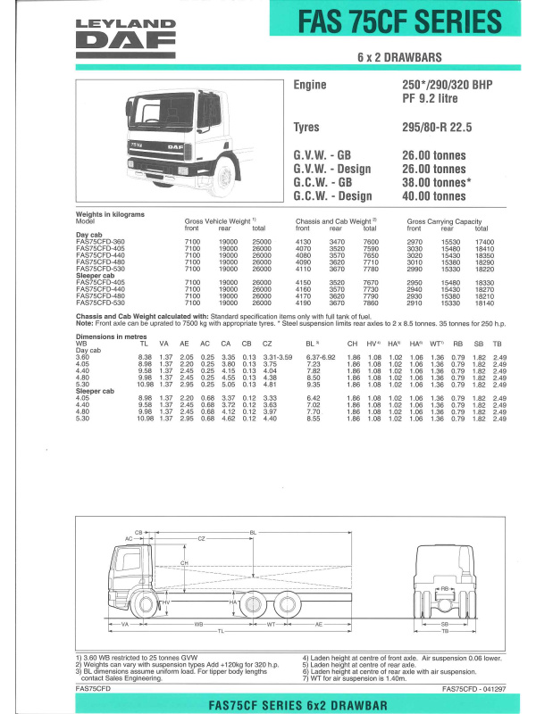 23-0262 brochure technique leyland daf fa75cf