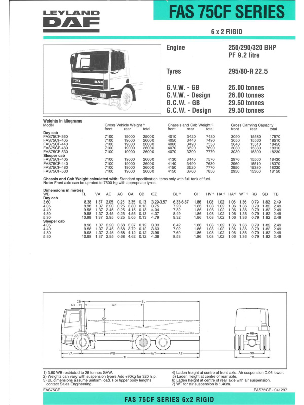 23-0261 brochure technique leyland daf fa75cf