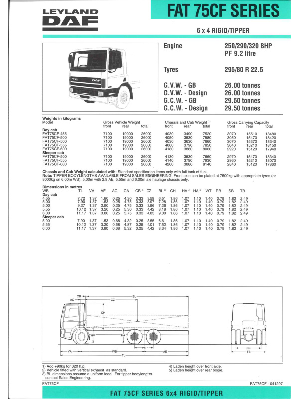23-0263 brochure technique leyland daf fa75cf