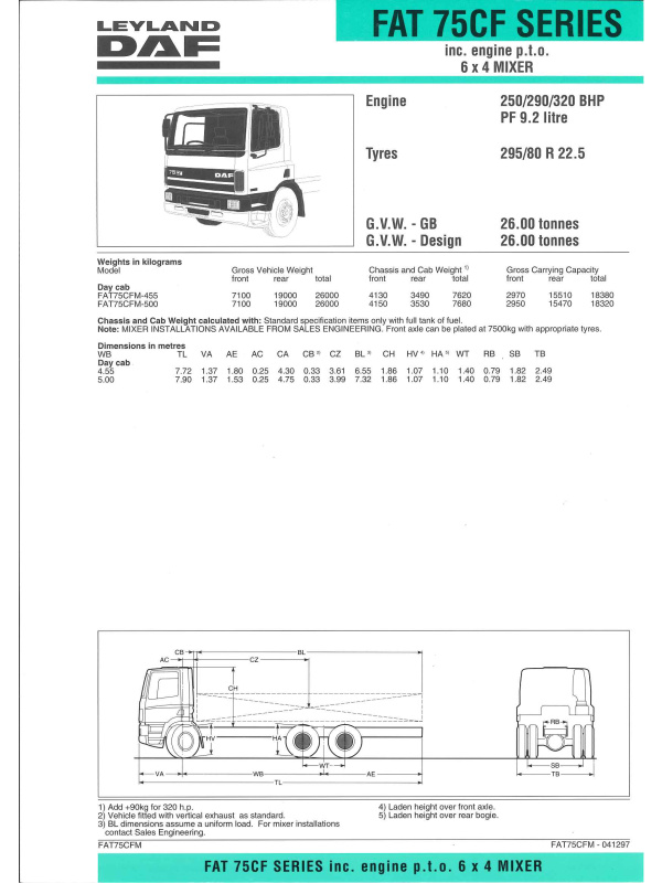 23-0275 brochure technique leyland daf fat 75cf