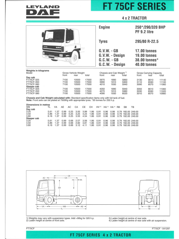 23-0269 brochure technique leyland daf ft 75cf