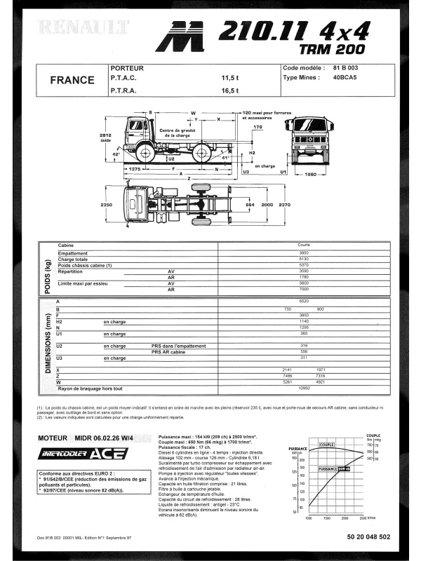 23-0043 brochure renault service vehicles