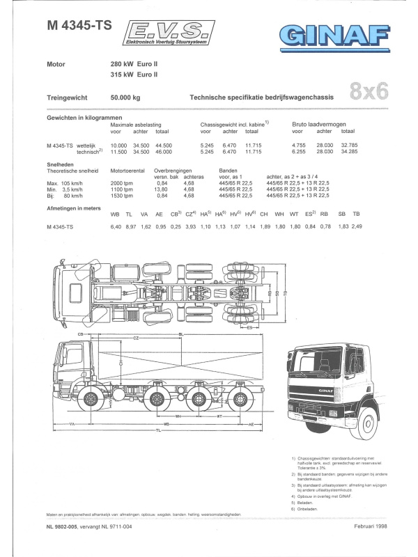 23-0150 technical brochure ginaf m 4345-ts