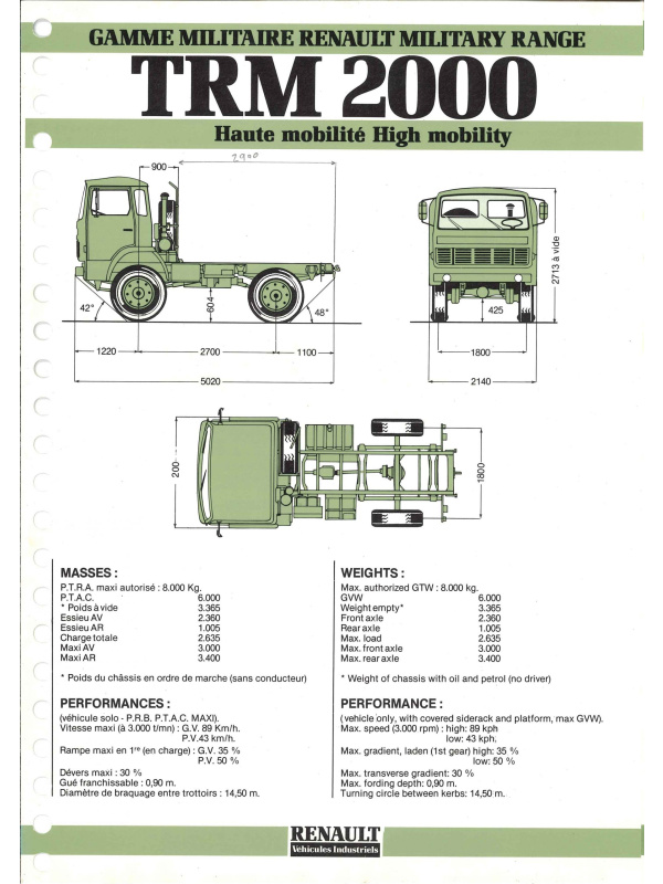 23-0043 brochure renault service vehicles