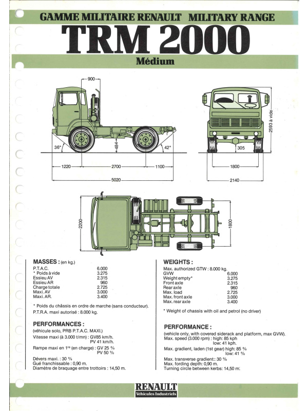 23-0043 brochure renault vehicules de services