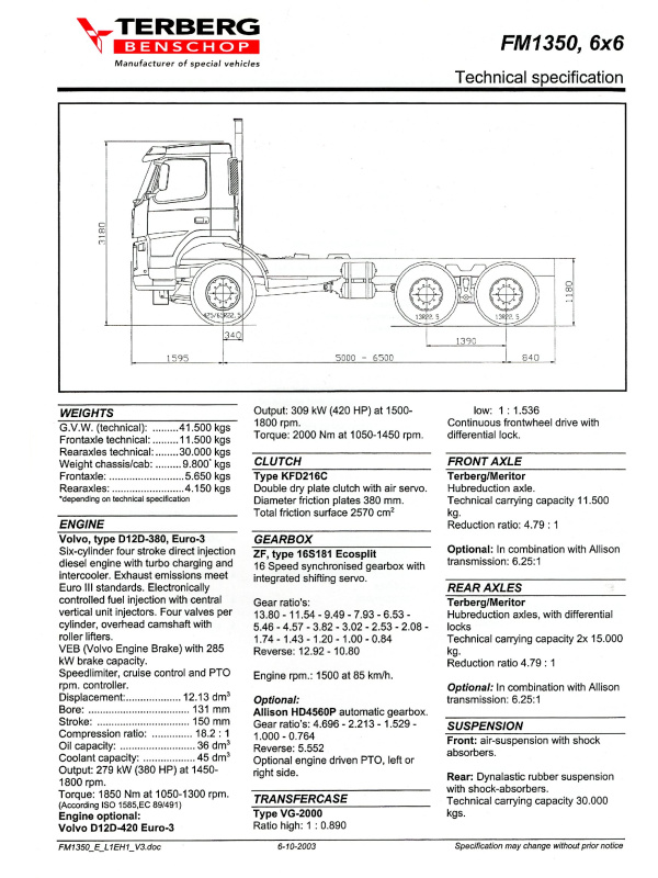 24-0017 terberg fm1350 6x6 (e)
