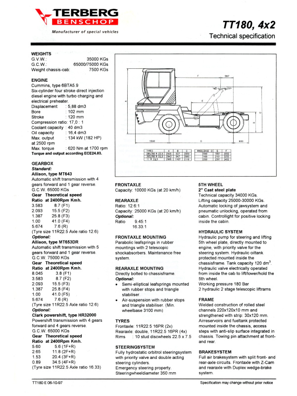 24-0019 terberg tt180 (e)