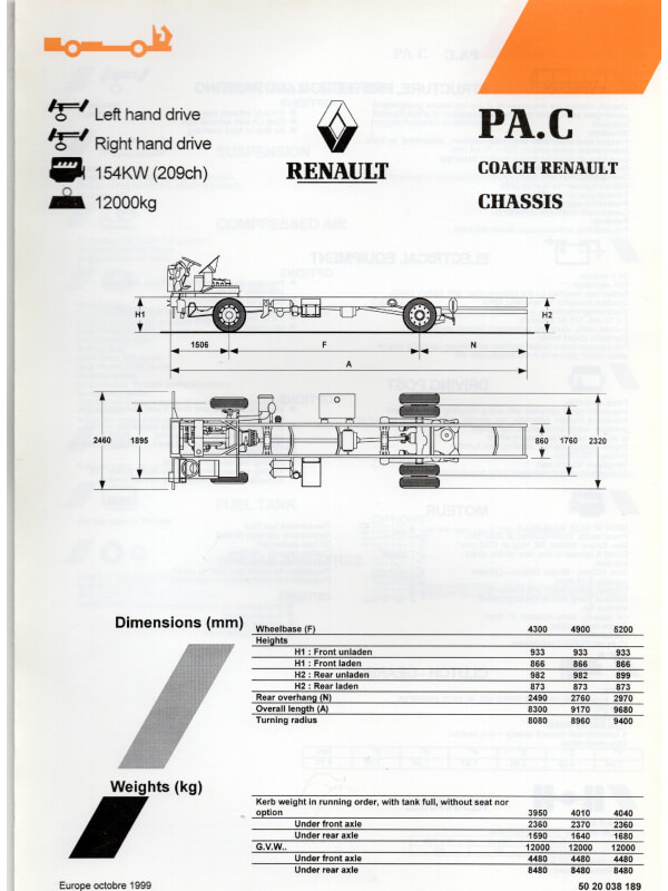 25-0520 renault pa.c autocar chassis