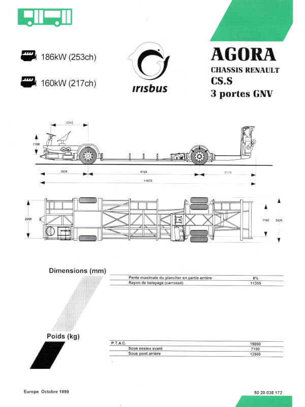 25-0527 irisbus agora