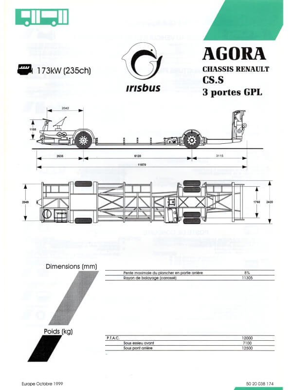 25-0528 irisbus agora