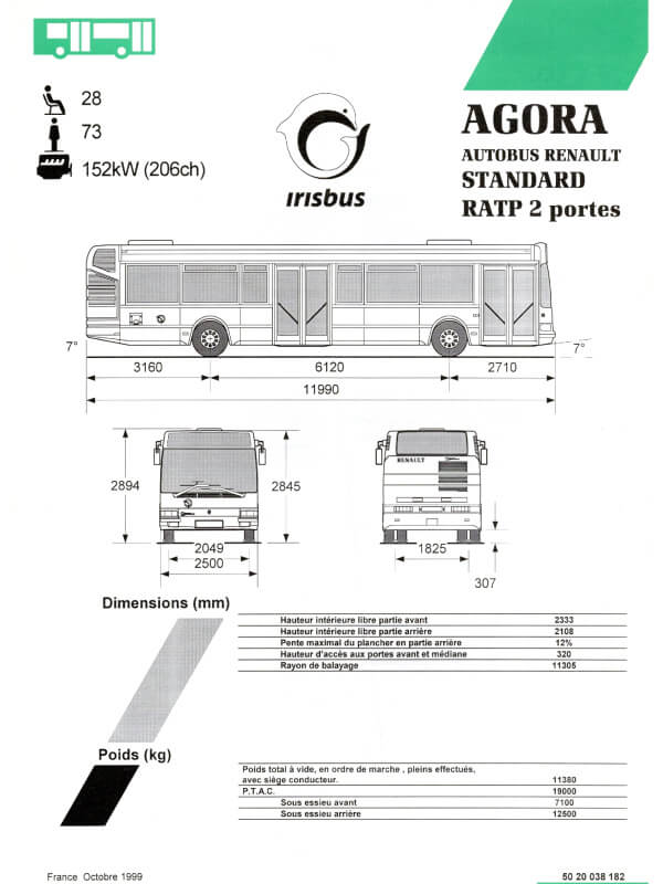 25-0535 irisbus agora