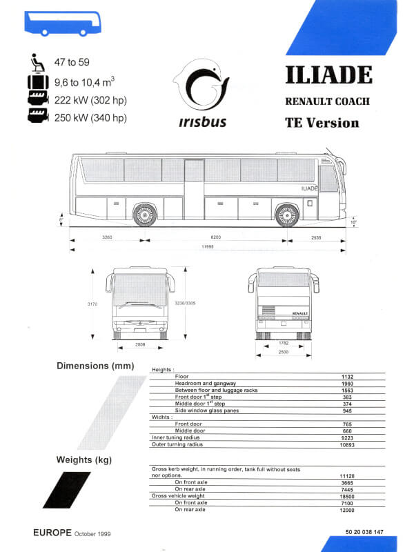 25-0550 irisbus iliade