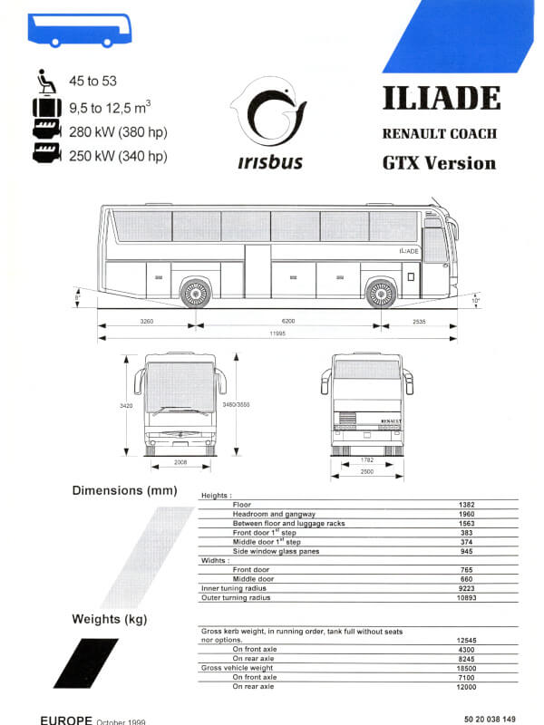 25-0551 irisbus iliade