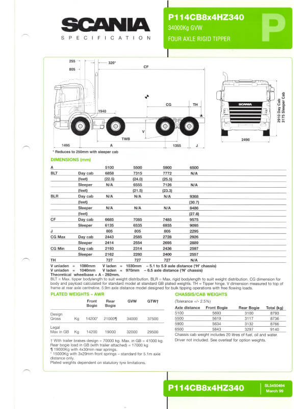 25-0576 scania p114 cb 8x4