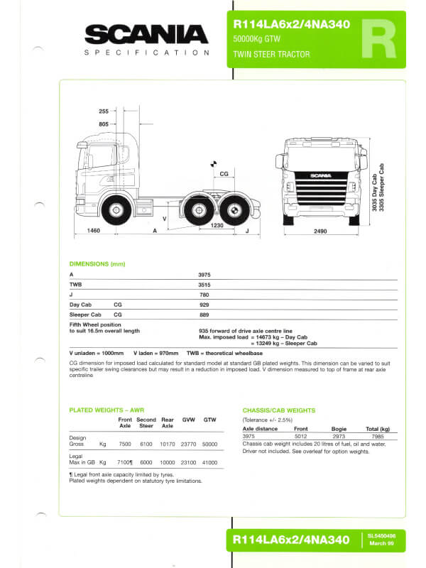 25-0577 scania p114 la 6x2