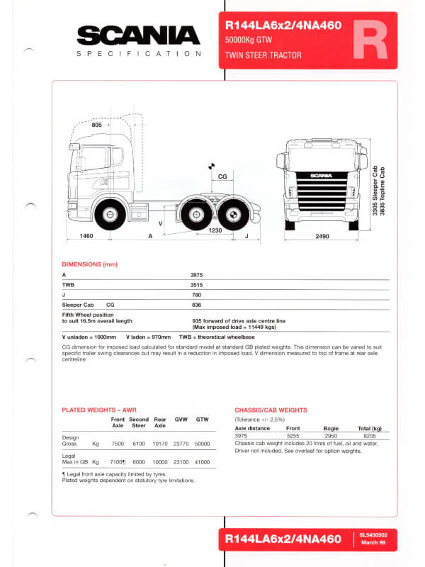 25-0579 scania r144 la 6x2