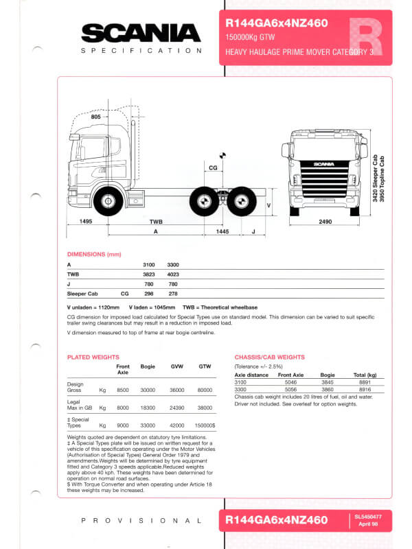 25-0580 scania r144 ga 6x4