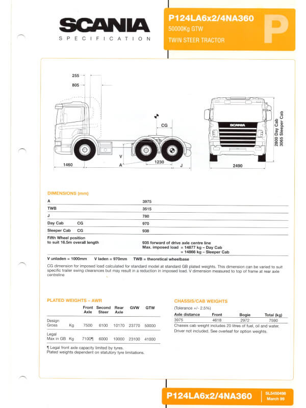 25-0582 scania p124 la 6x2