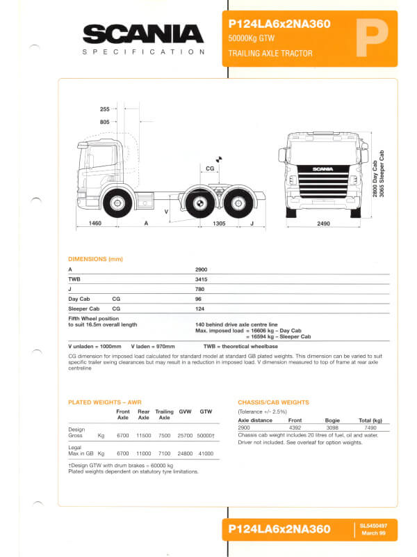 25-0585 scania p124 la 6x2