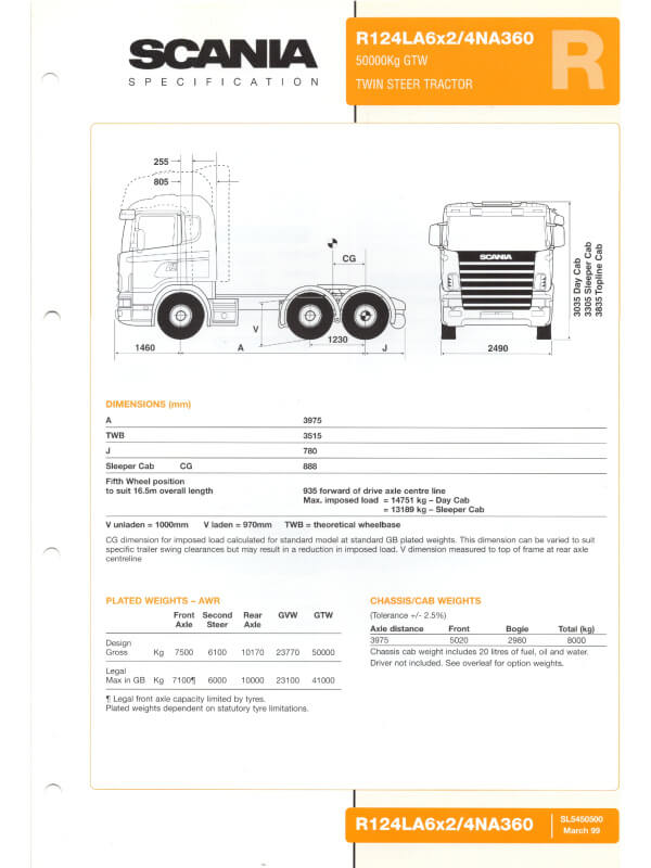 25-0588 scania r124 la 6x2
