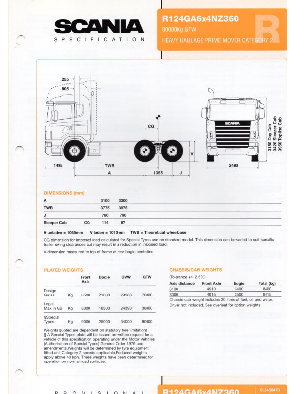 25-0589 scania r124 ga 6x4