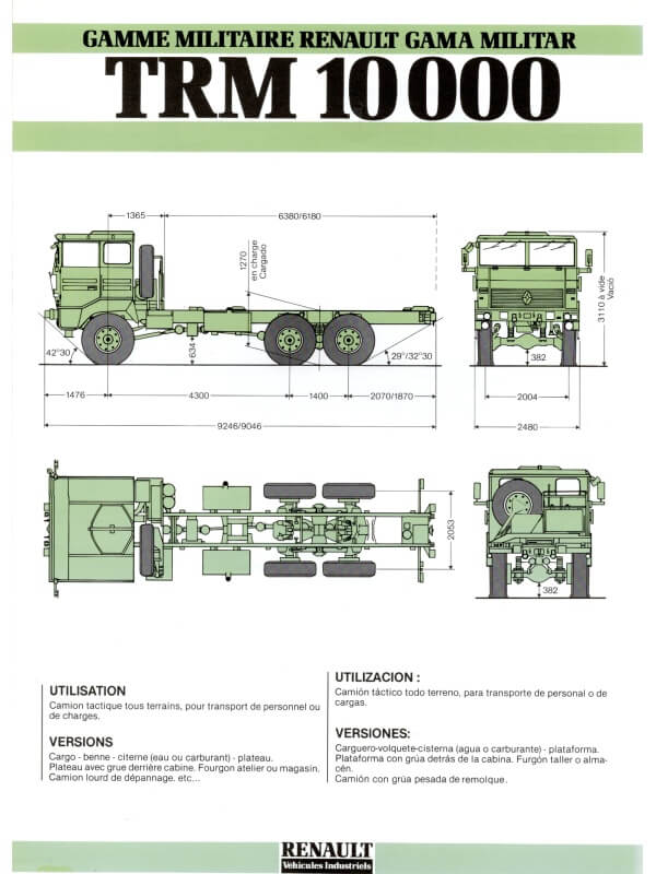25-1151 renault trm 10,000