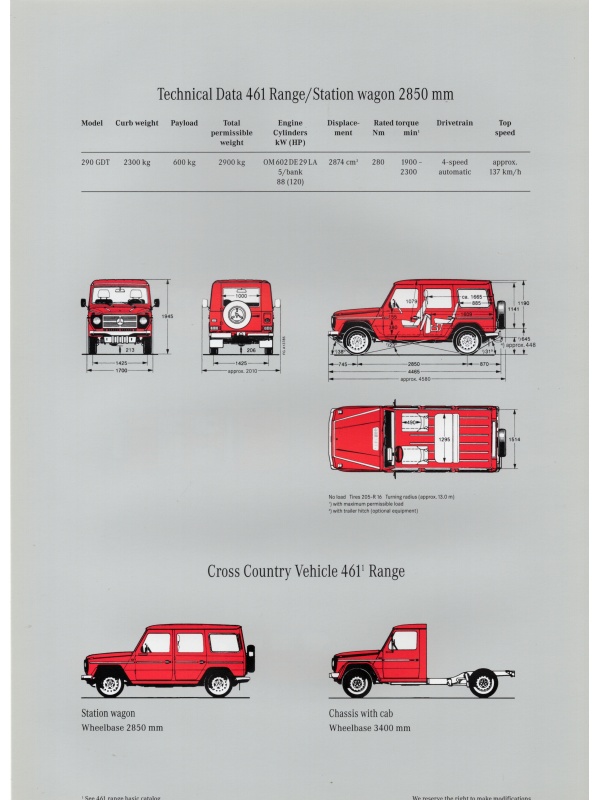 25-1260 mercedes-benz gamme 461