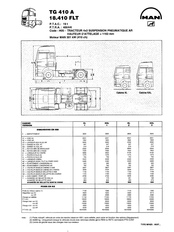 25-1411 man tg 410 a