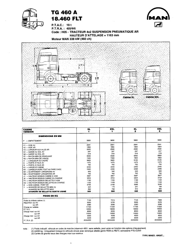 25-1412 man tg 460 a