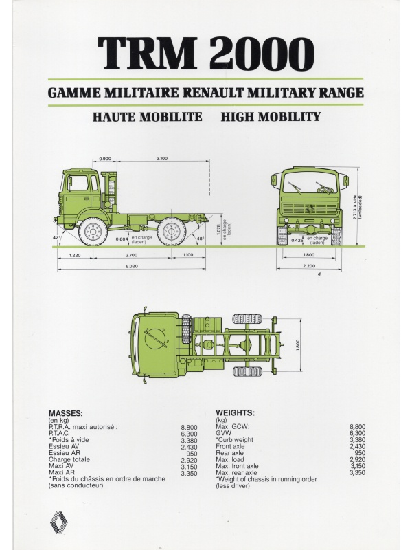 25-1432 renault trm 2000