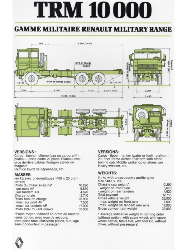 25-1434 renault trm 10000